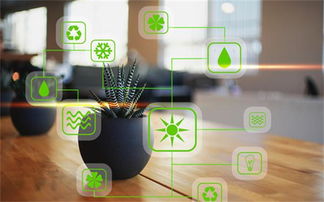 科技党福音 2019年这些高科技产品，你get了吗？